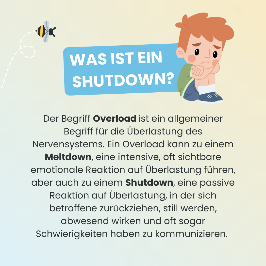 Shutdown (2)