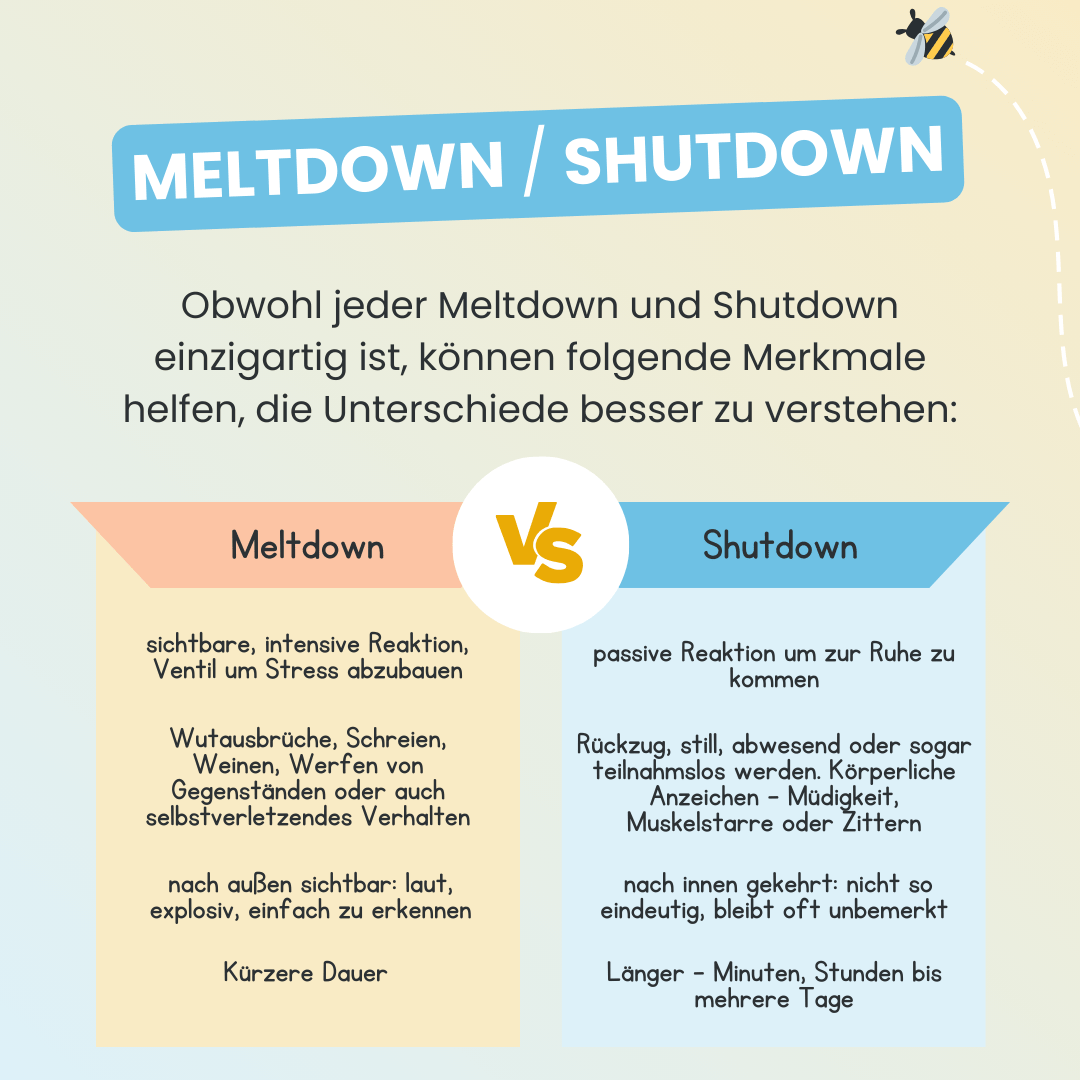 Shutdown (3)