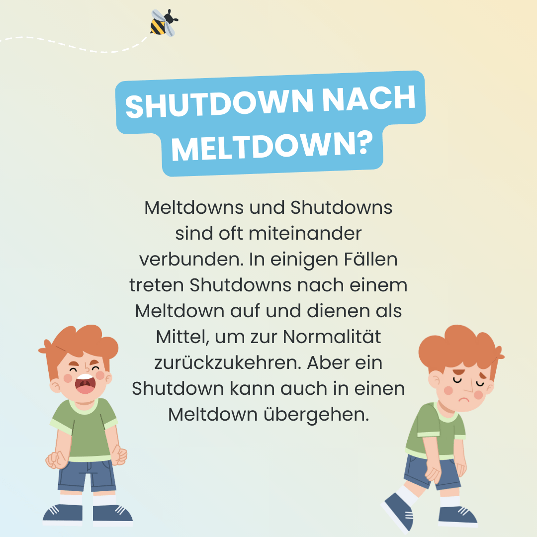 Shutdown (4)