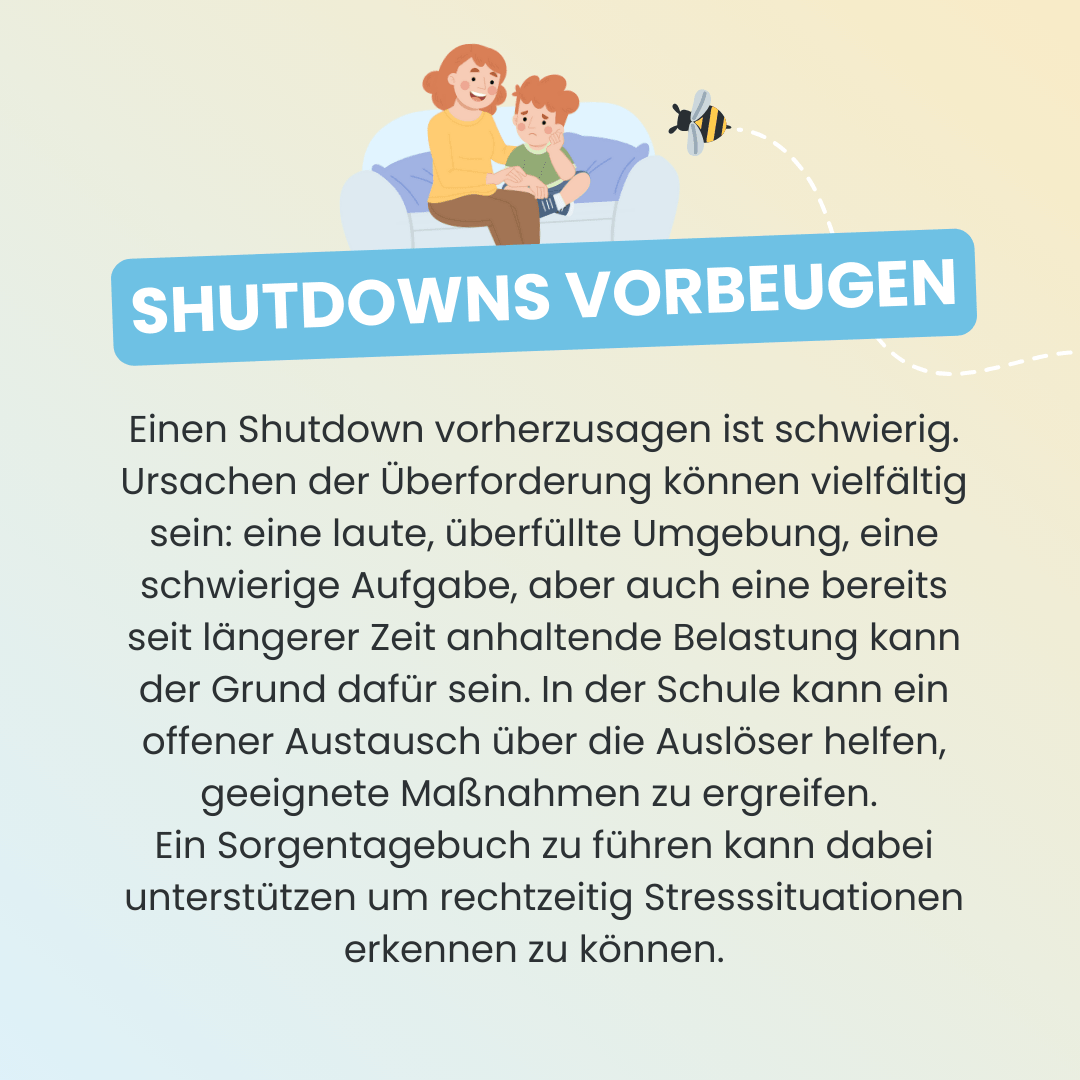 Shutdown (6)